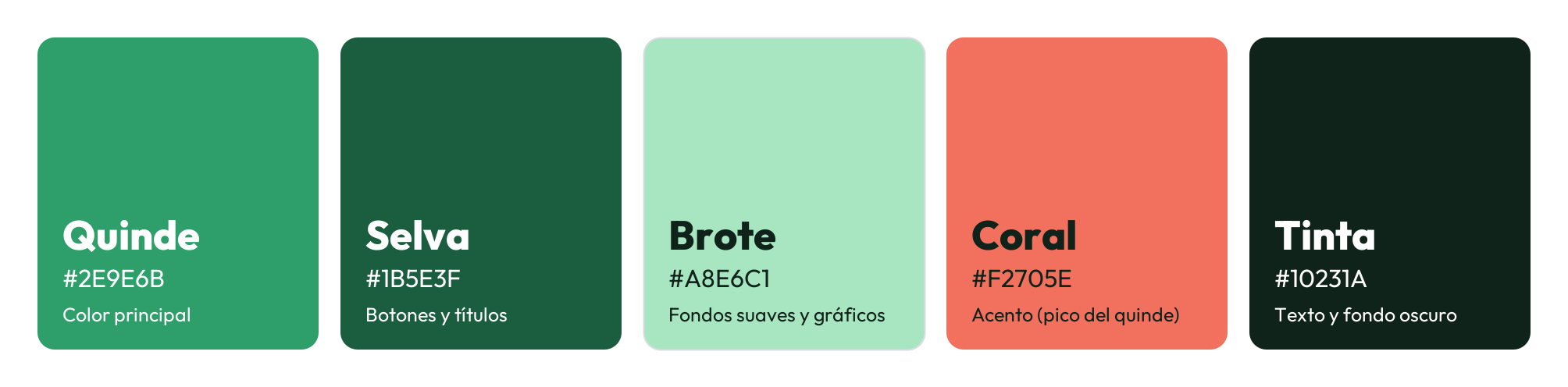 Paleta Selva: Quinde #2E9E6B, Selva #1B5E3F, Brote #A8E6C1, Coral #F2705E y Tinta #10231A